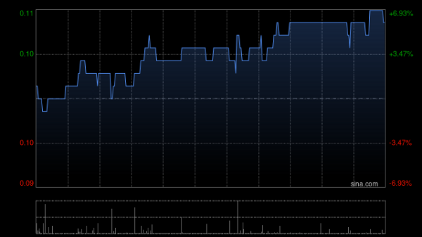 开云体育鉴于生意协议项下的整个先决条件经已完了-开云「中国」kaiyun体育网址-登录入口