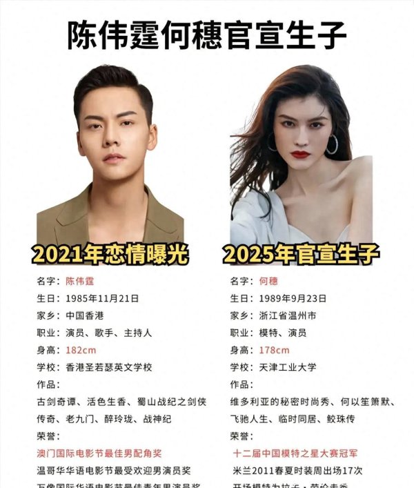 开云体育何穗搭着陈伟霆的肩膀-开云「中国」kaiyun体育网址-登录入口